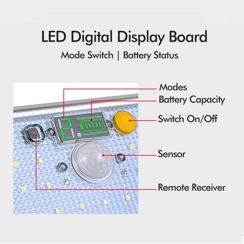 LED Digital Display Board