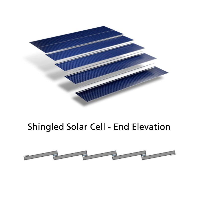 shingled-solar-panel, Best Flexible Solar Module